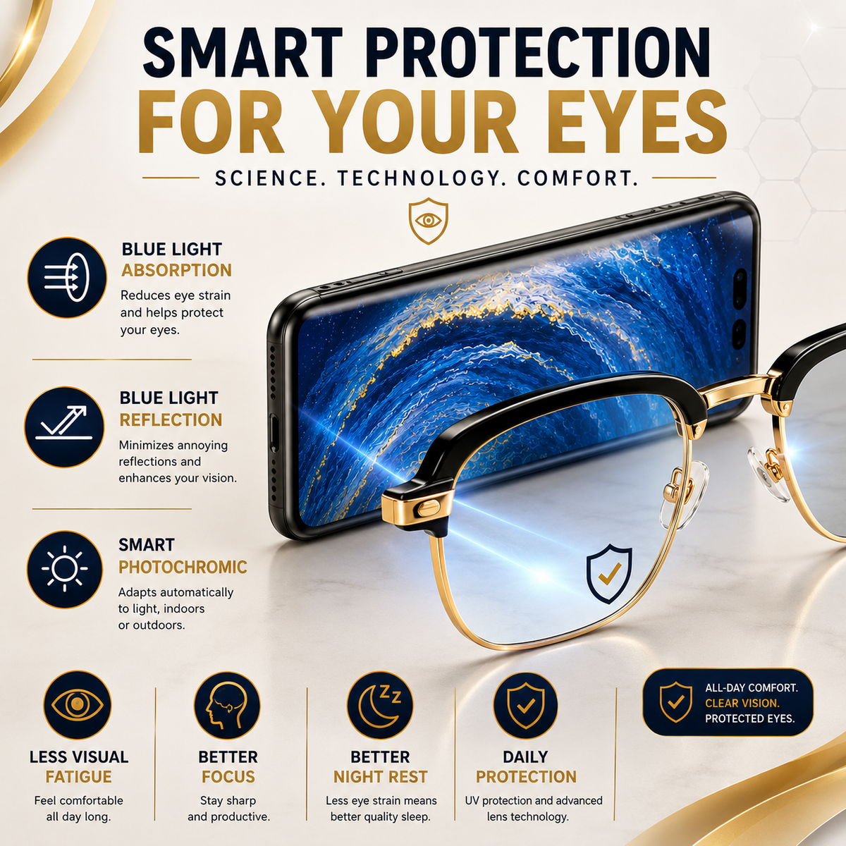 Neurolens™ – Intelligent Eye Protection for All-Day Comfort