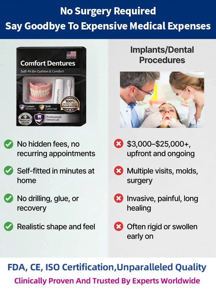 Dentiva™ Instant-Fit Dentures